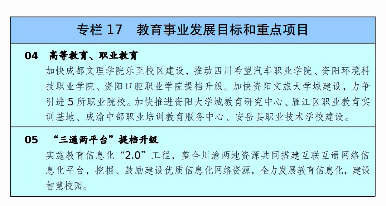 乐至县文理学院最新消息,乐至县文理学院还修不修建