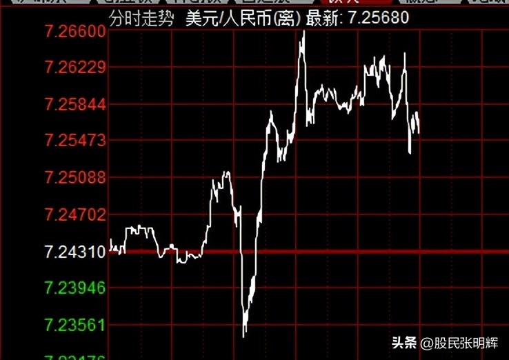 马前炮大盘走势分析,马前炮每日盘前选股