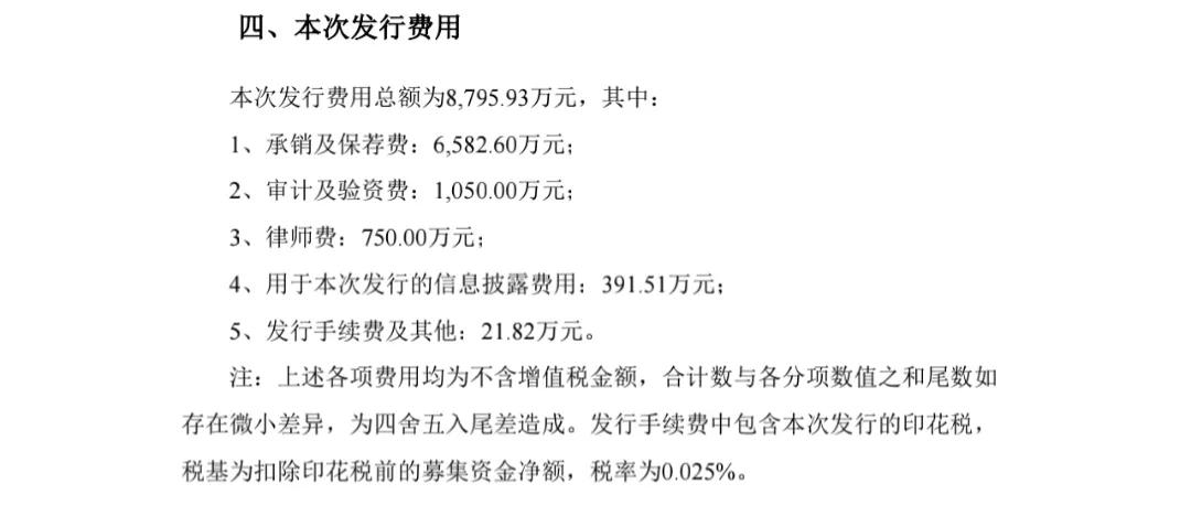 中签弃购,网上中签弃购1.99亿