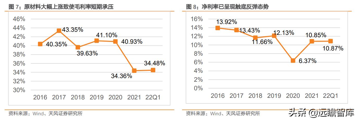 电子熔断器,电子熔断器新能源