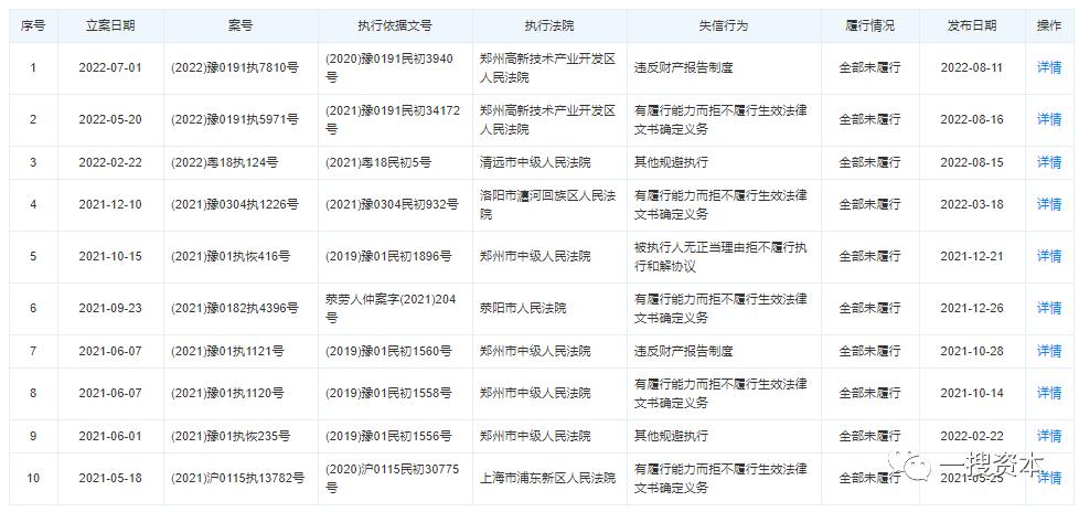 尚太科技高管,尚太科技董事长