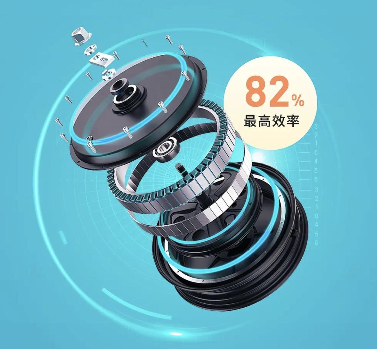 哪款电摩又帅爬坡又强续航又长,电摩2.02秒破百配置