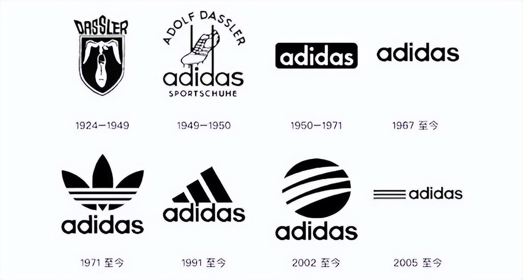 匡威最新标志,匡威新老标