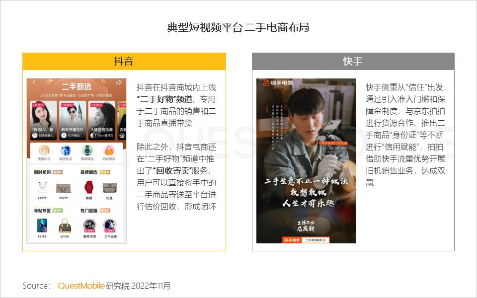 闲置交易平台布局实体,闲置交易平台具体服务