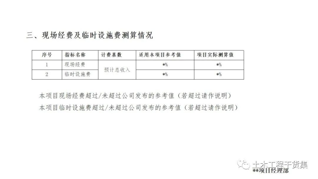 娲诲姩绛栧垝涔pt妯℃澘鍏嶈垂,璋堝垽绛栧垝涔pt妯℃澘