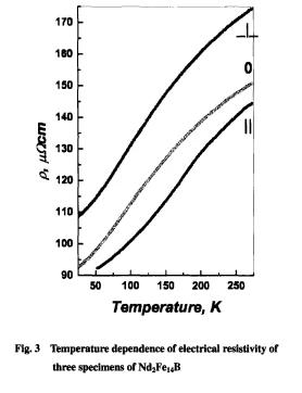 衣物晾干变硬,纯棉衣物时间久了发硬