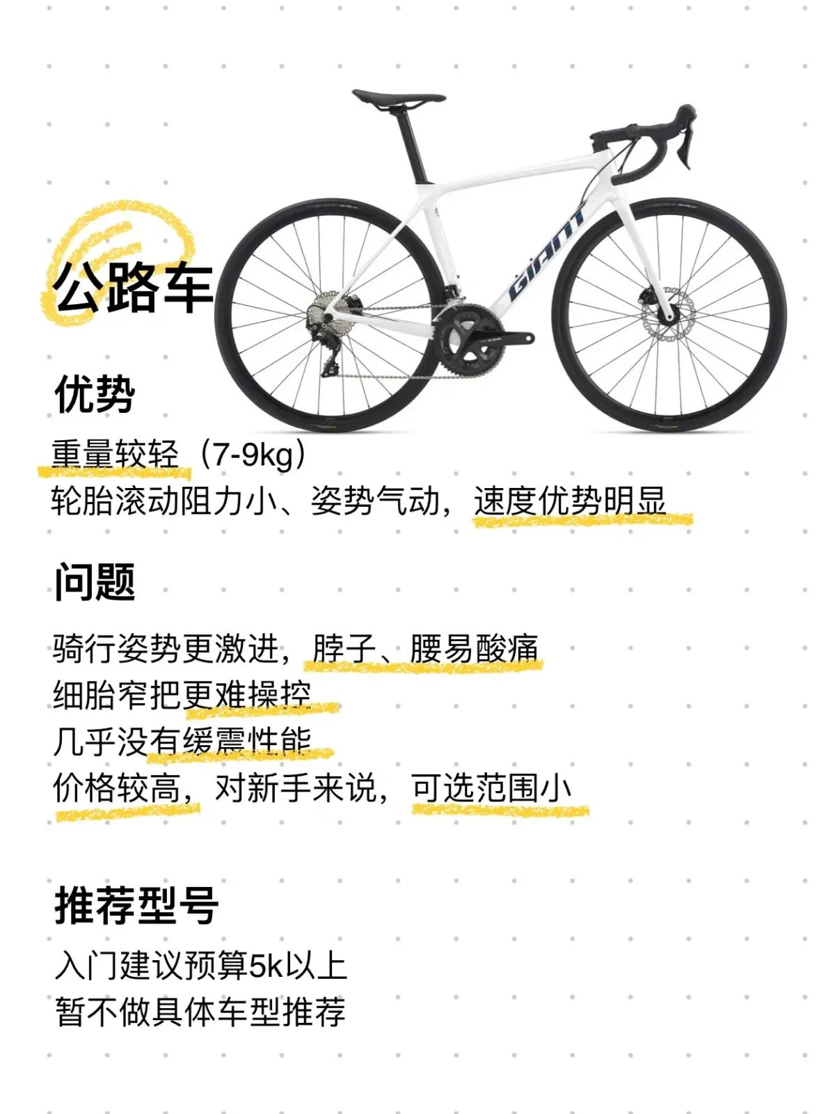 初学自行车买什么自行车比较好,想买自行车的话