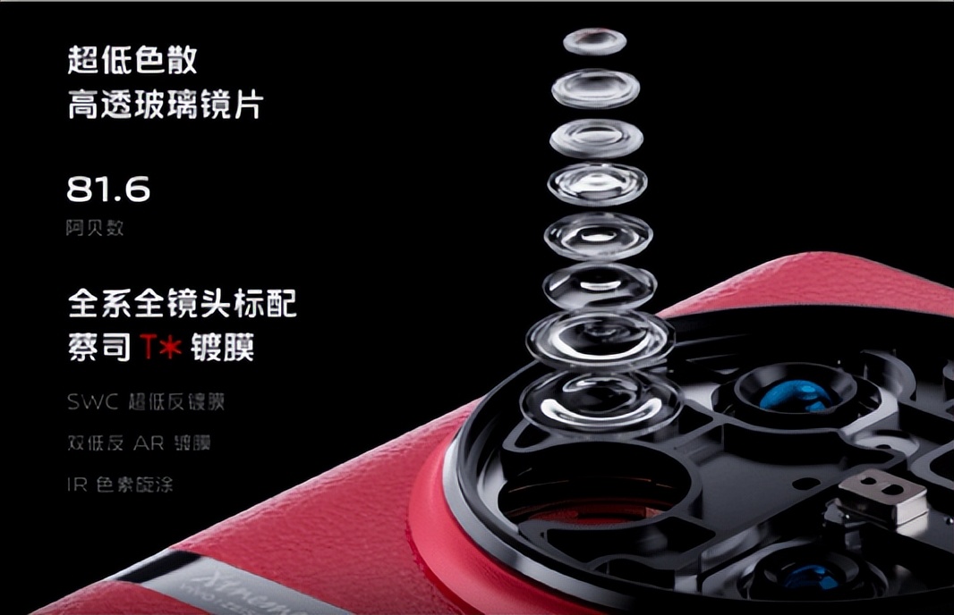 vivox90pro夜视效果怎么样,vivoX90Pro夜视效果