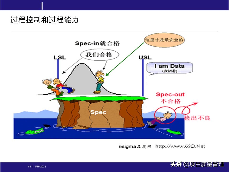 crcpm项目质量管理,pm质量管理体系
