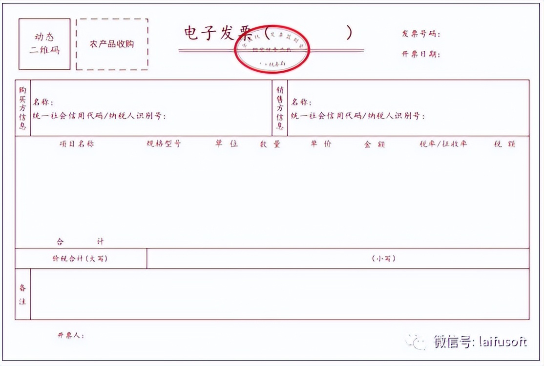 全电发票和电子专票,全电发票规格型号是什么