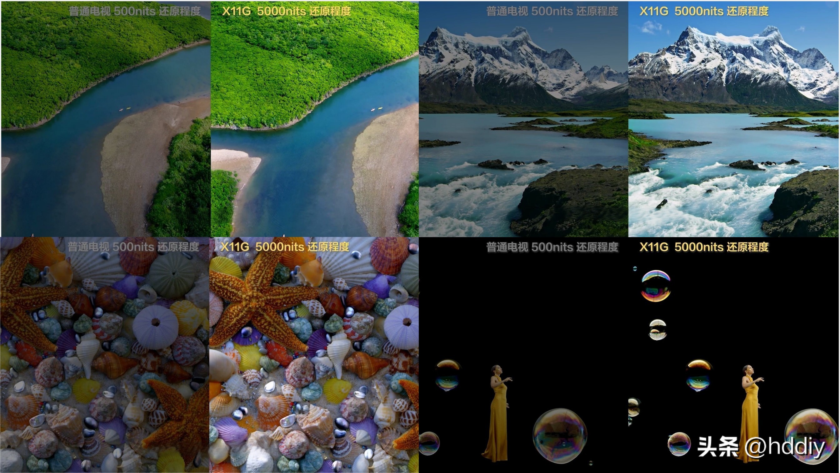 x11g鐢佃,x11g鐢佃璇勬祴