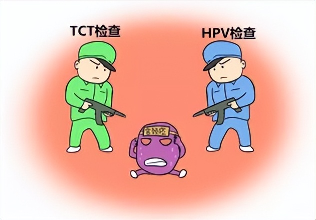 感染hpv导致宫颈癌还能治好吗,感染hpv导致癌变的几率