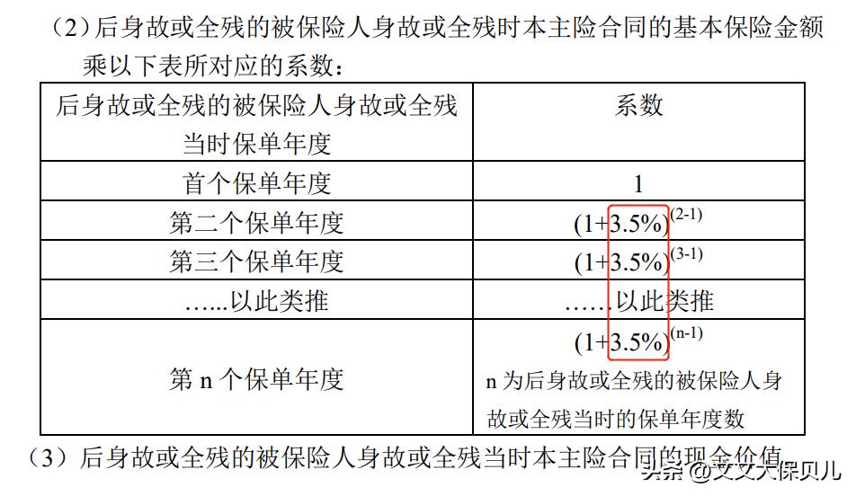 2023年平安盛世金越尊享能买吗,中国平安盛世金越尊享