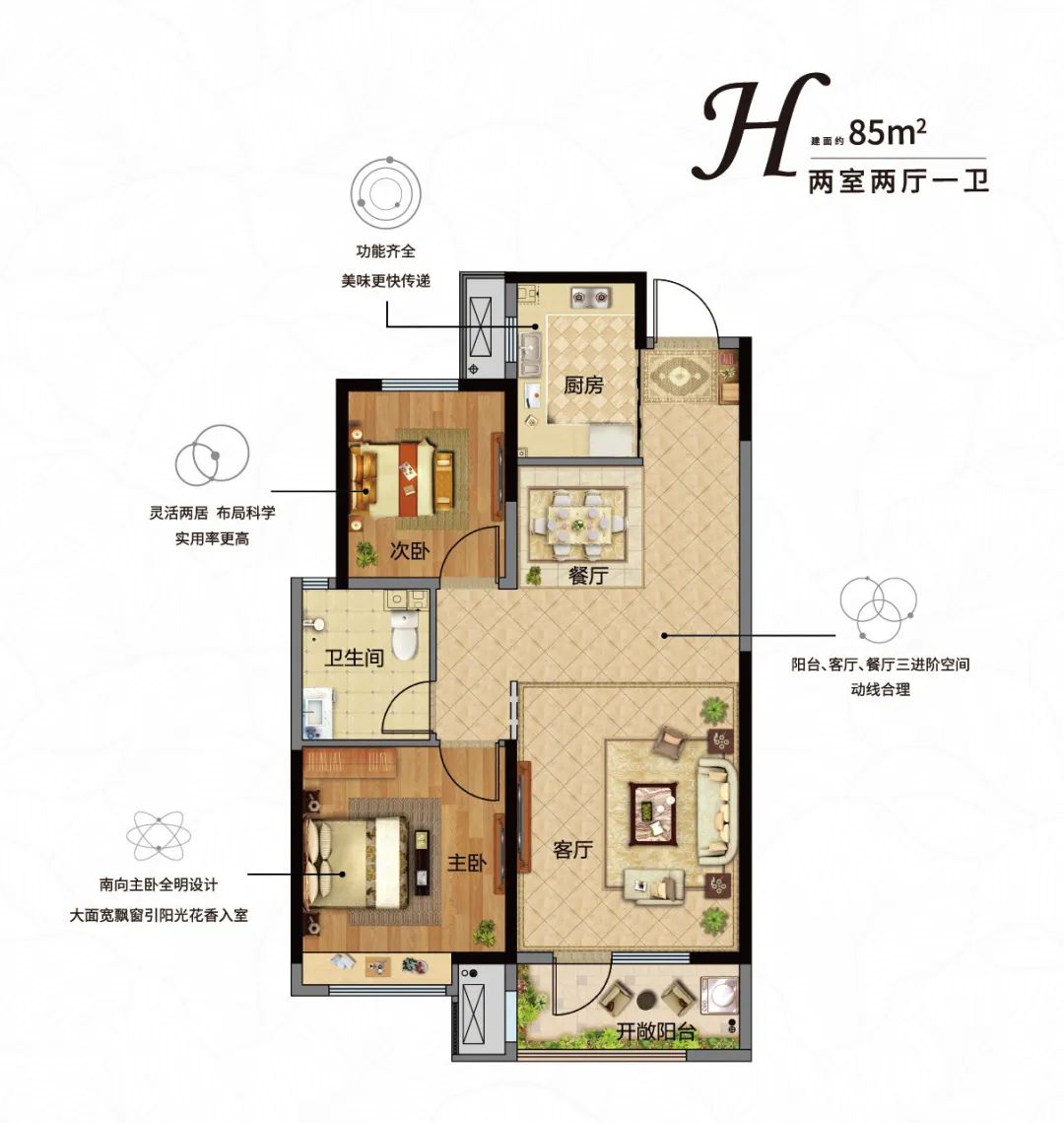 青岛城阳亚洲杯周边住宅,城阳亚洲杯周边楼盘