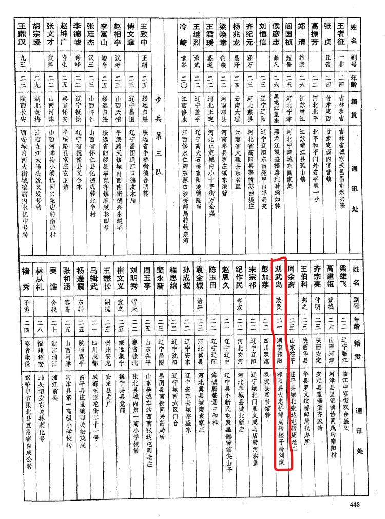 黄埔军校第九期的湖南人,黄埔军校第九期甘谷籍学员
