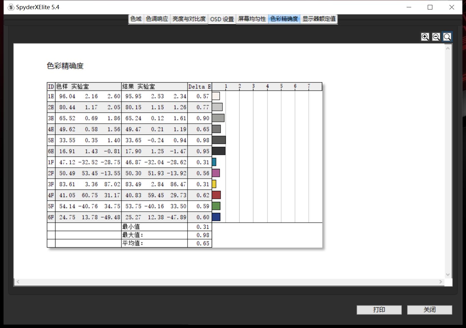 hkct4000显示器,hkcv2712显示器怎么样