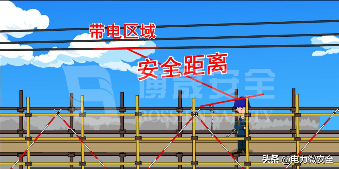 2019年电工违章作业触电事故案例,11.3人身触电事故案例