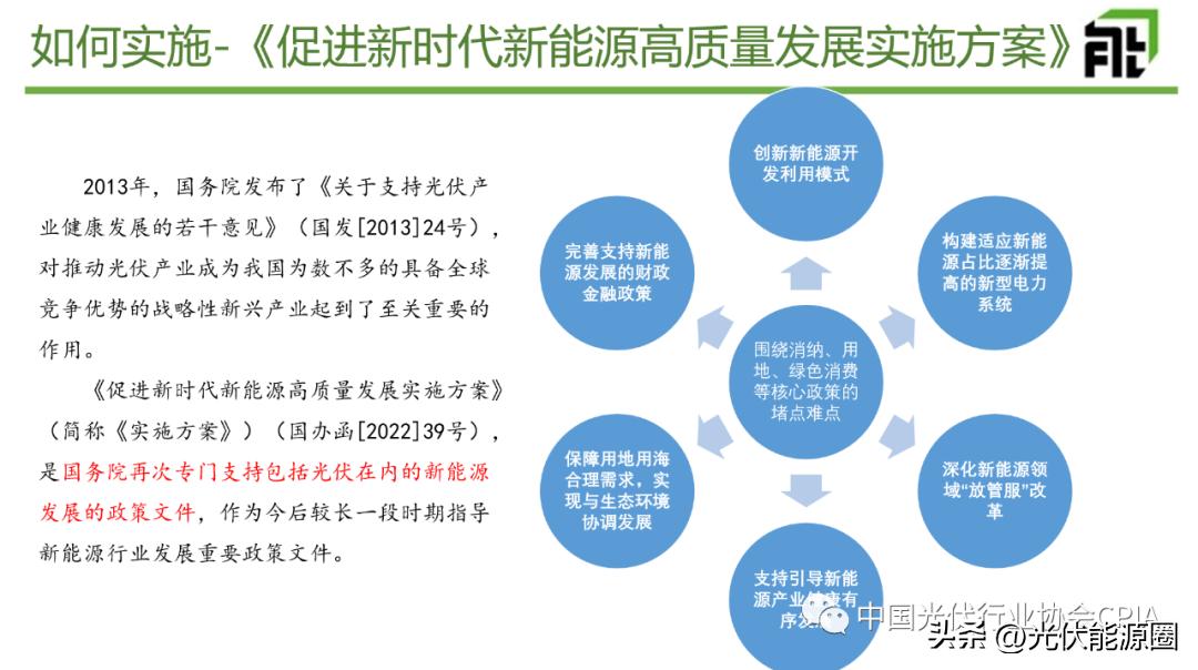 光伏行业五大政策未来趋势分析,光伏行业政策未来发展趋势