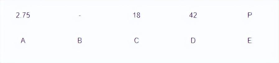 摩托车轮胎规格型号怎么看,电动摩托车轮胎规格及型号对照表