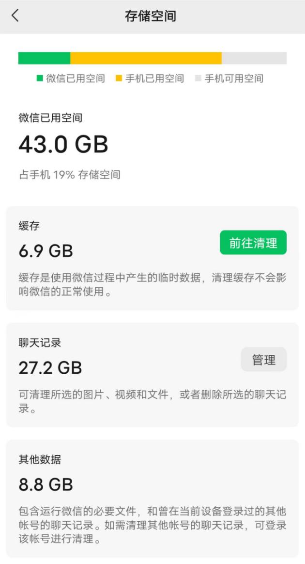 微信占用空间为什么越来越大？