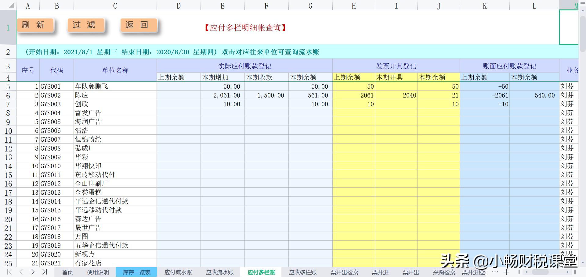 老家朋友开了个工厂，熬夜给他们做了个一体化财务系统，太实用了