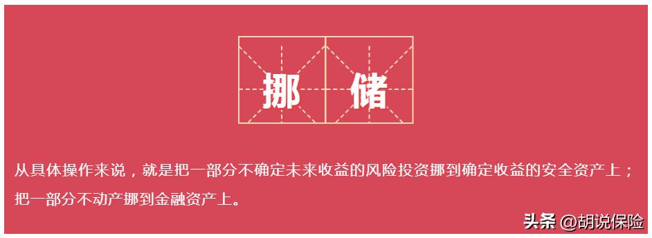 成功理财最佳方法,成功的投资项目直接盈利