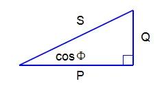 功率因数是无功功率吗,复功率转换功率因数