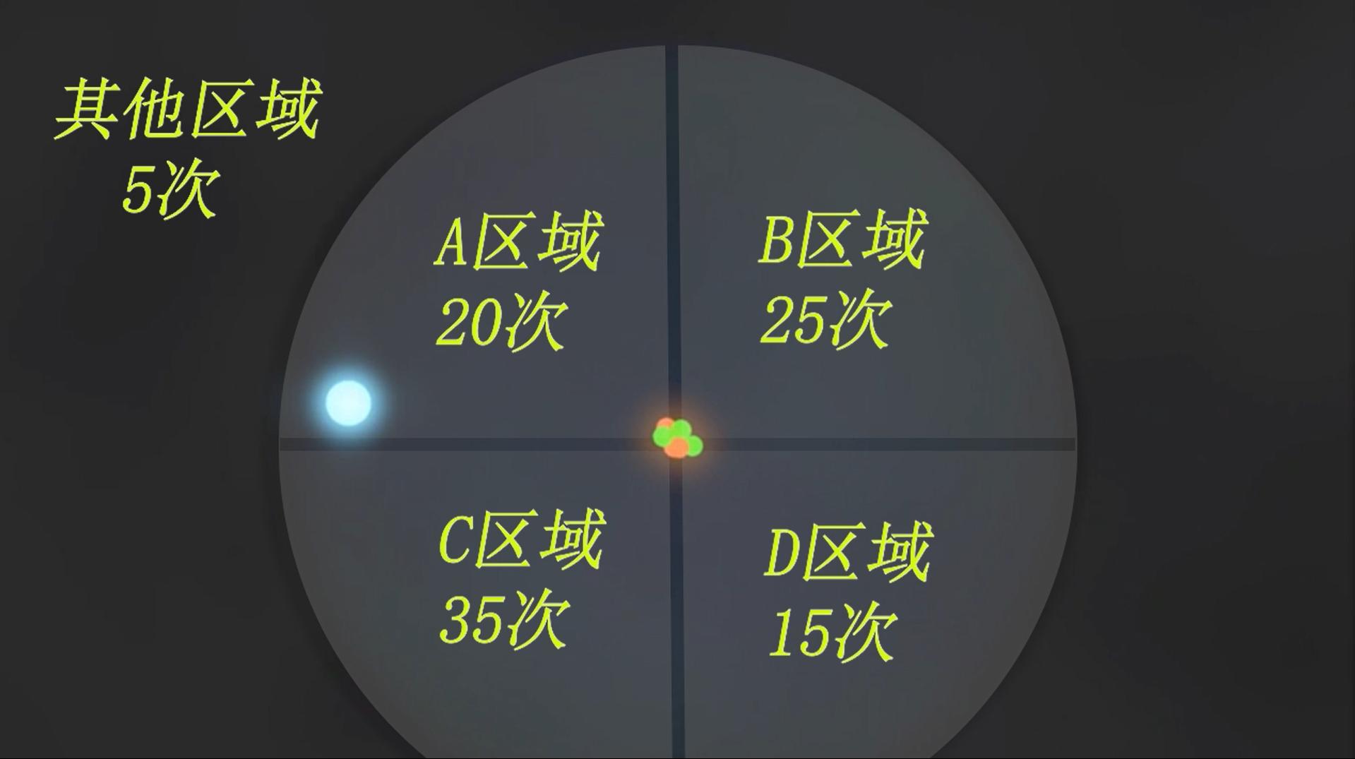 量子力学为什么称为神学,量子为什么叫力学