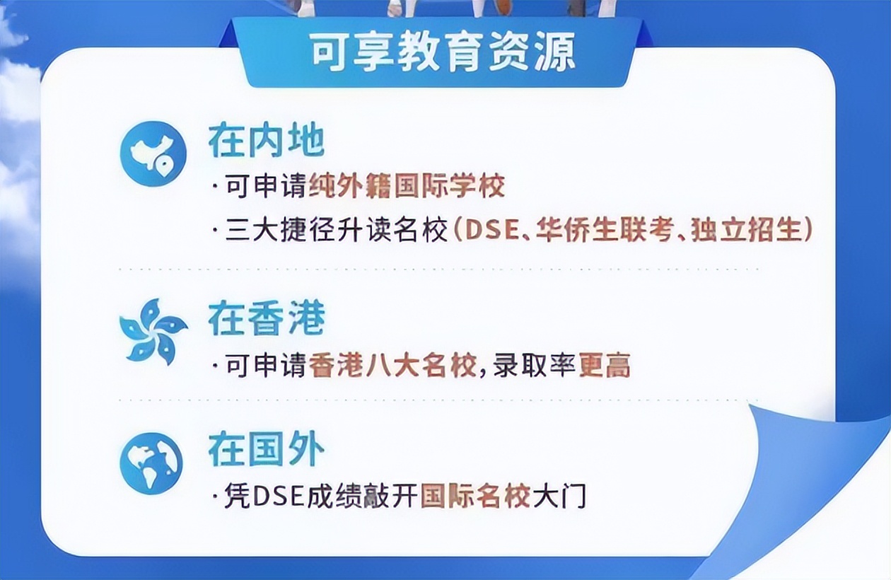 香港身份申请国外大学有优势吗,香港身份的优势有哪些