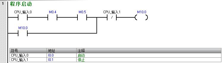西门子s7-200smart画曲线,西门子200smart画圆程序怎么写