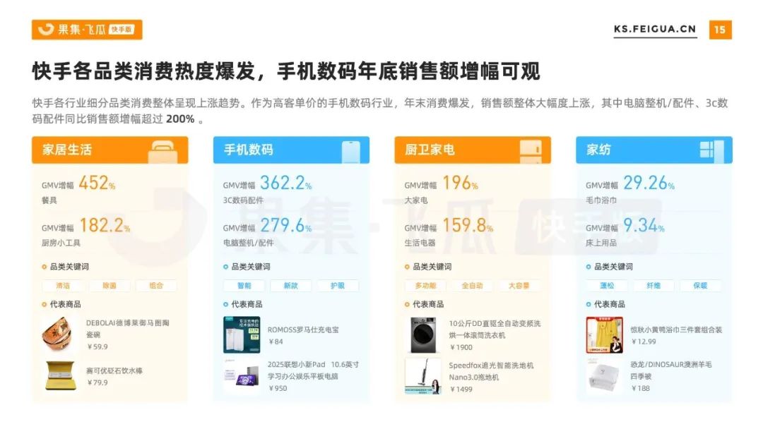 快手电商的促销战略,快手电商如何做好做大