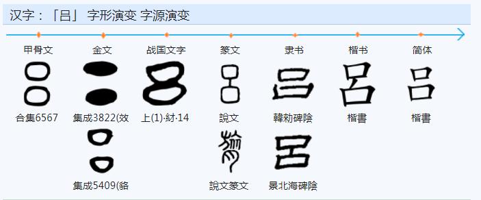 常用字前二十,常用字详解29