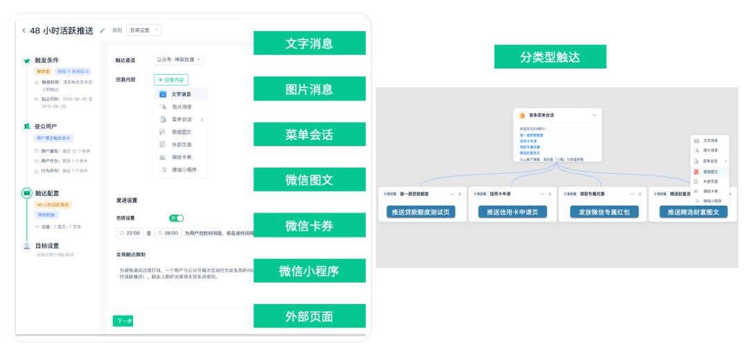 银行数字化运营思路,银行数据运营管理体系