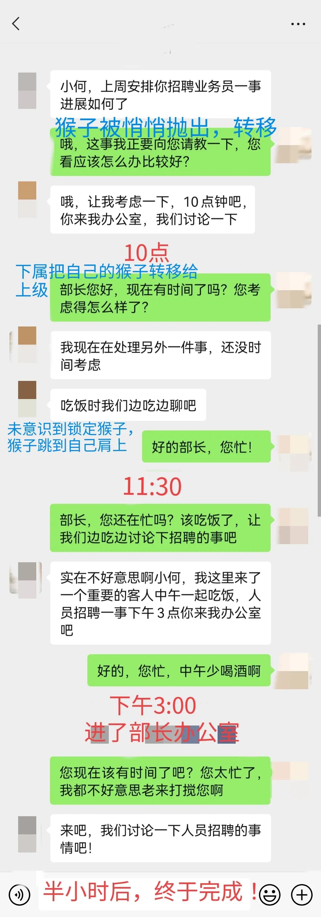 猴子管理法则,猴子管理法则案例分析