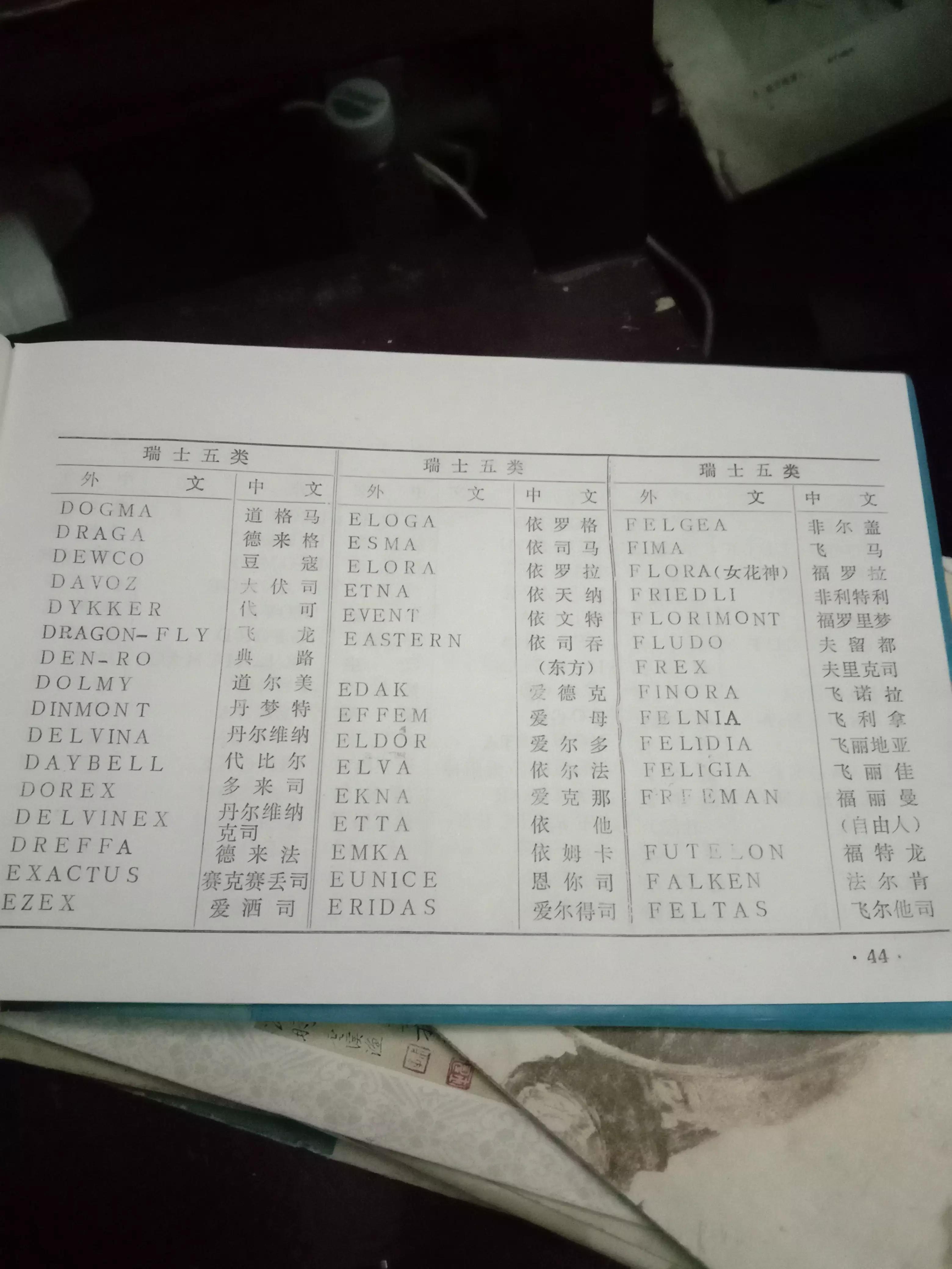 2021瑞士手表品牌排行榜,看看瑞士机芯几百年历史