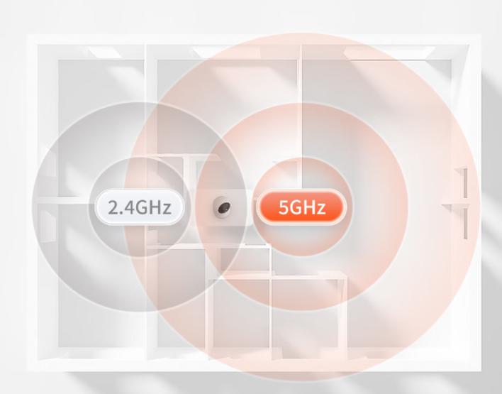 选购家用摄像头你需要知道的事,目前市面上的监控摄像头怎么选