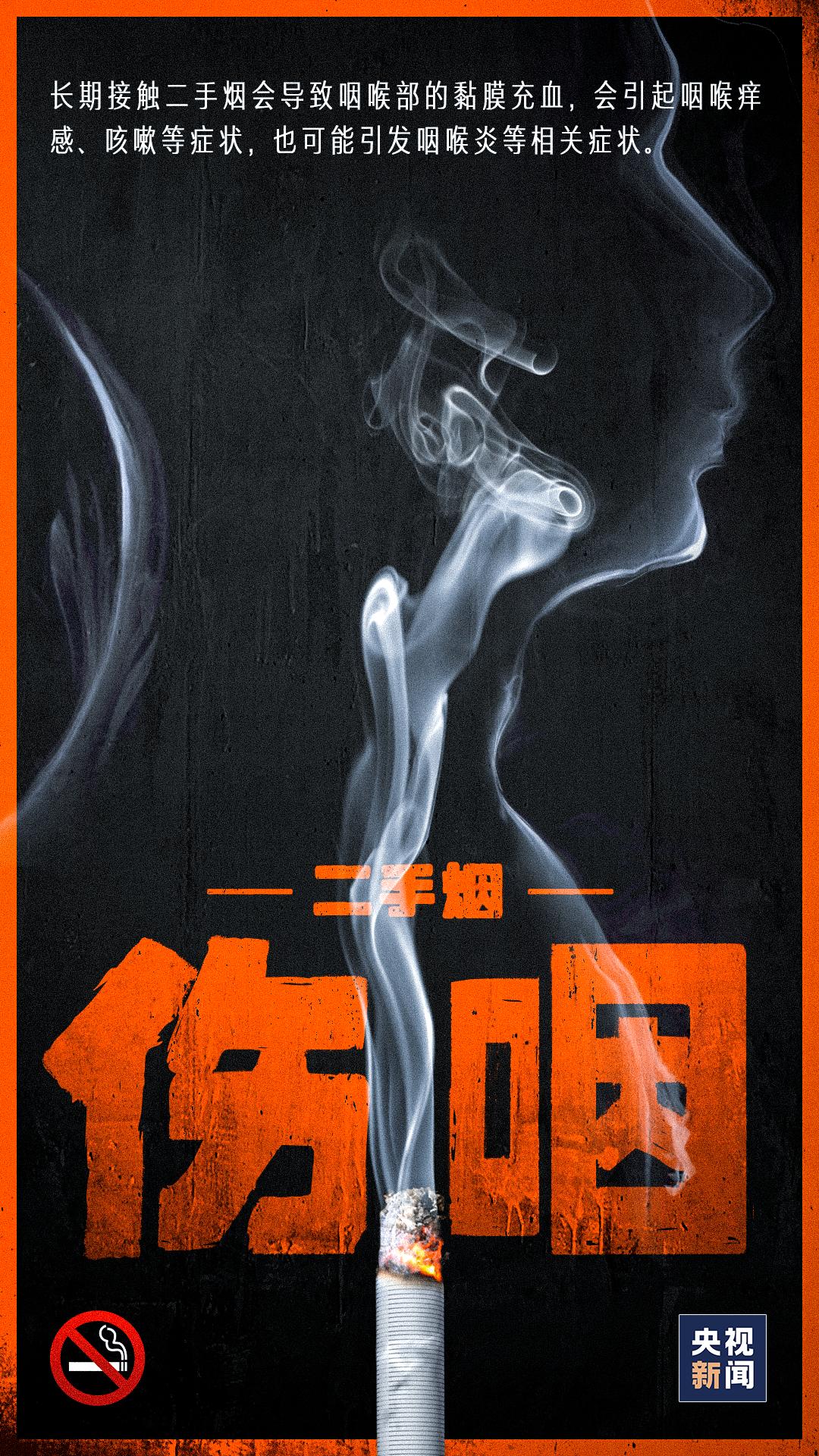 二手烟对身体带来的危害,二手烟对全身的危害你可能想不到