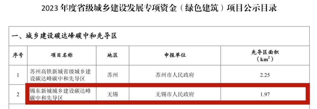 无锡锡东新城文体中心,锡东文体中心