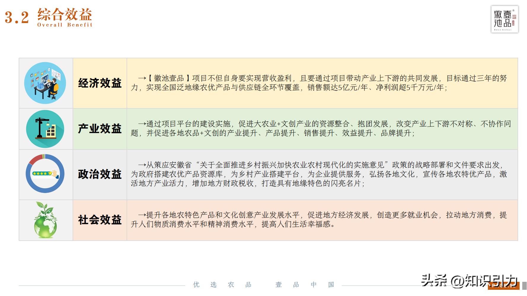 加盟招商运营成功案例,招商加盟案例库