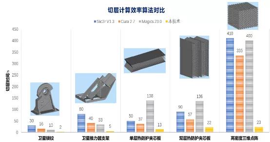 2023挑战杯大学生创业大赛金奖,挑战杯大学生创业大赛作品范例
