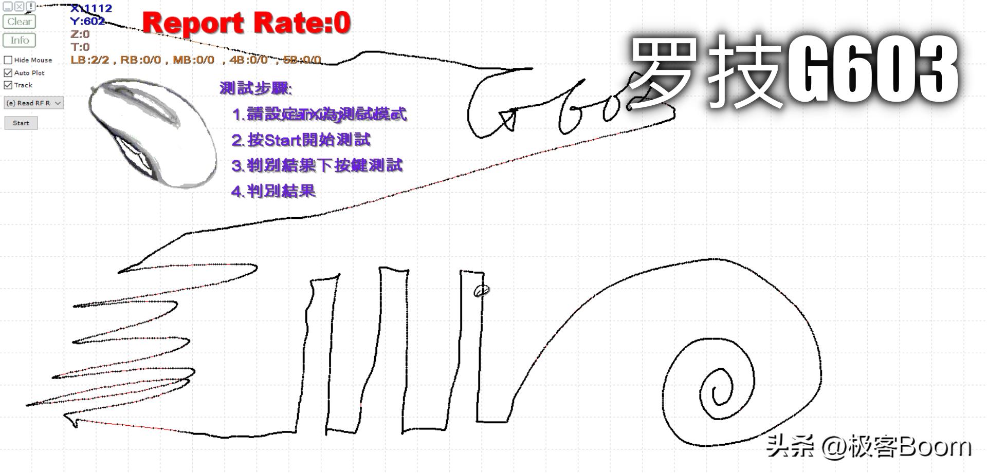 鼠王鼠标,从100到900元6款主流游戏鼠标