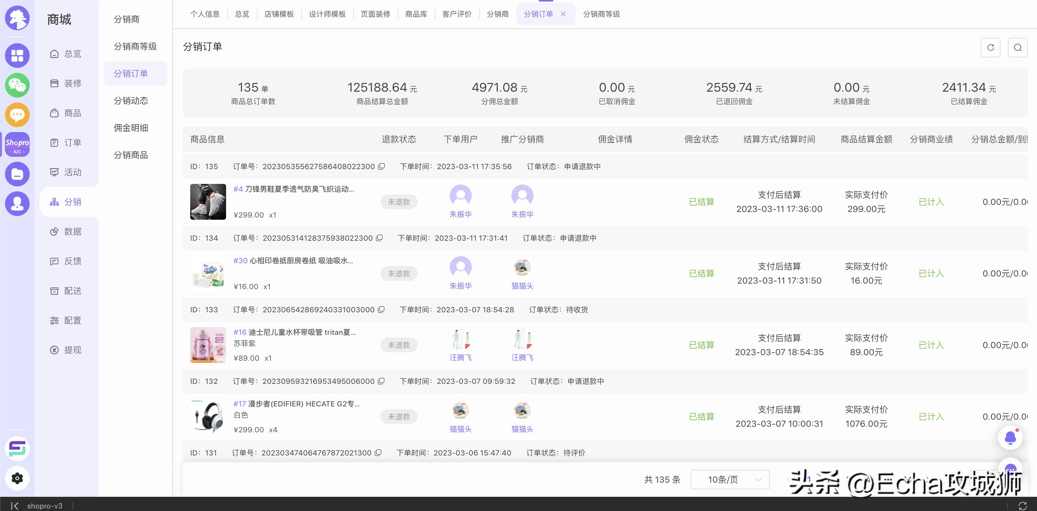 适合赚外快的15个开源项目,终身收益的开源项目