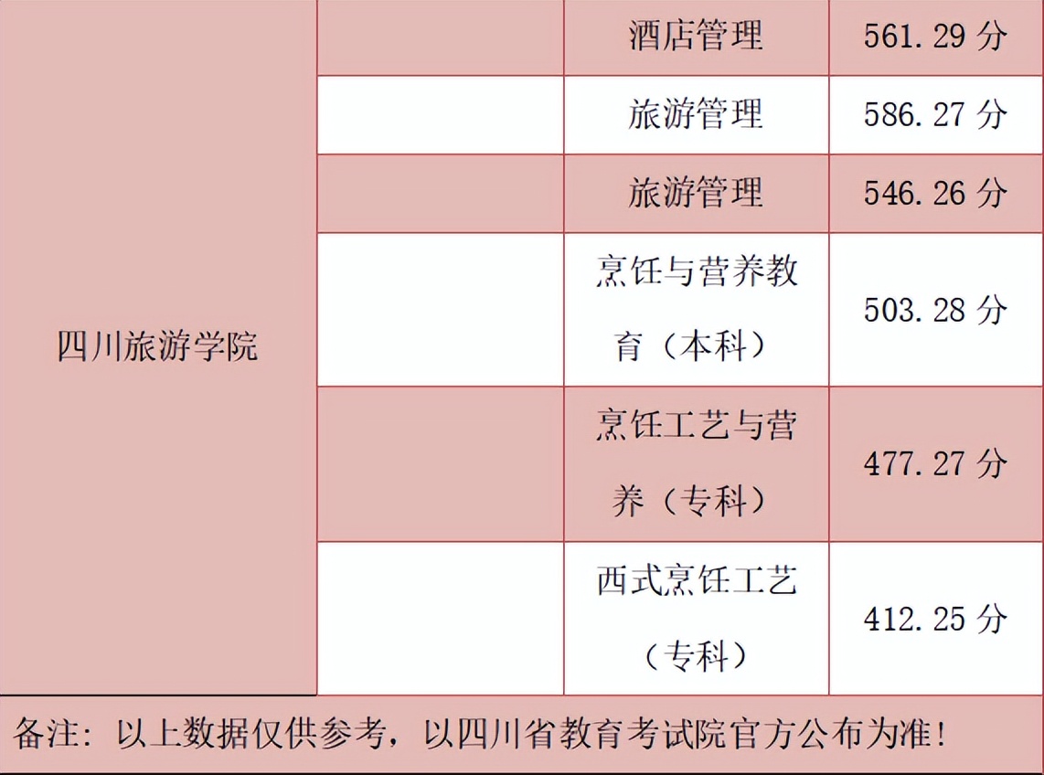 中职→硕士！中职生也能考大学，职教升学成就出彩人生
