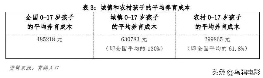 微博热搜年轻人不生娃,专家指责年轻人不生孩子是不对的