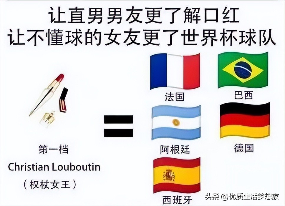 口红唇釉比赛,口红赛博朋克