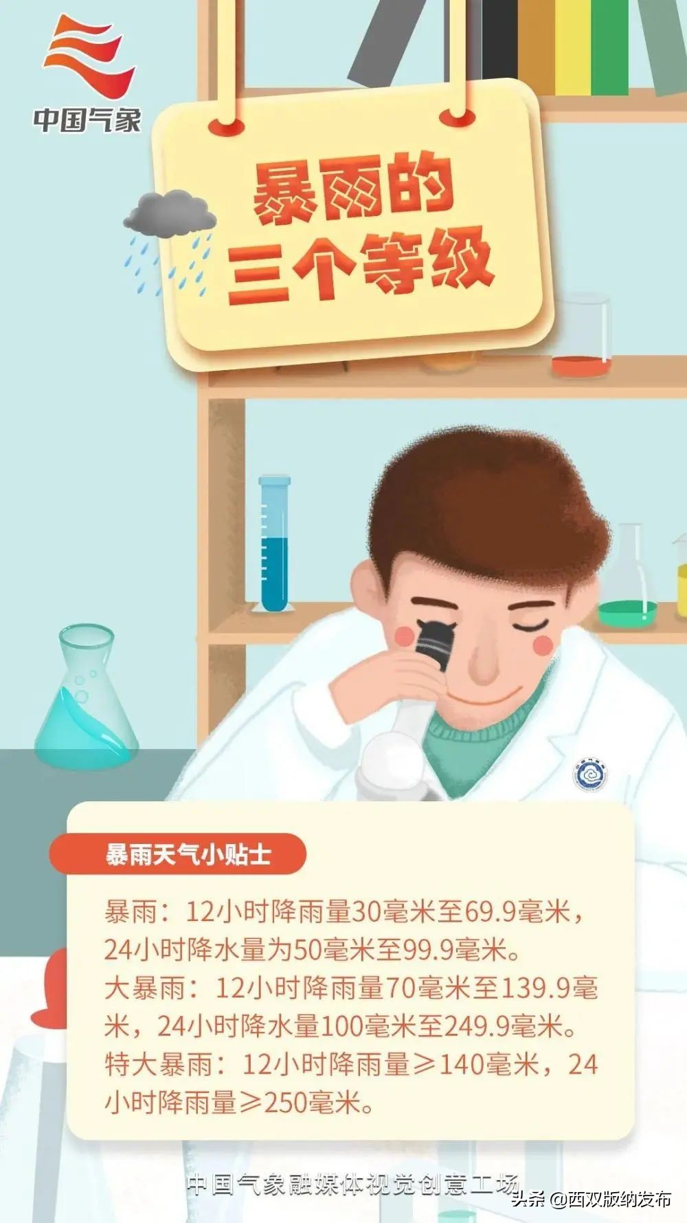 提醒云南省发布暴雨黄色预警,云南景洪气象台预警今天