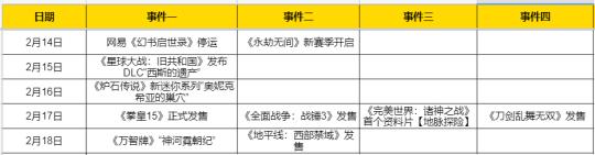 网易一共停运了15款游戏,网易游戏收入持续破百亿