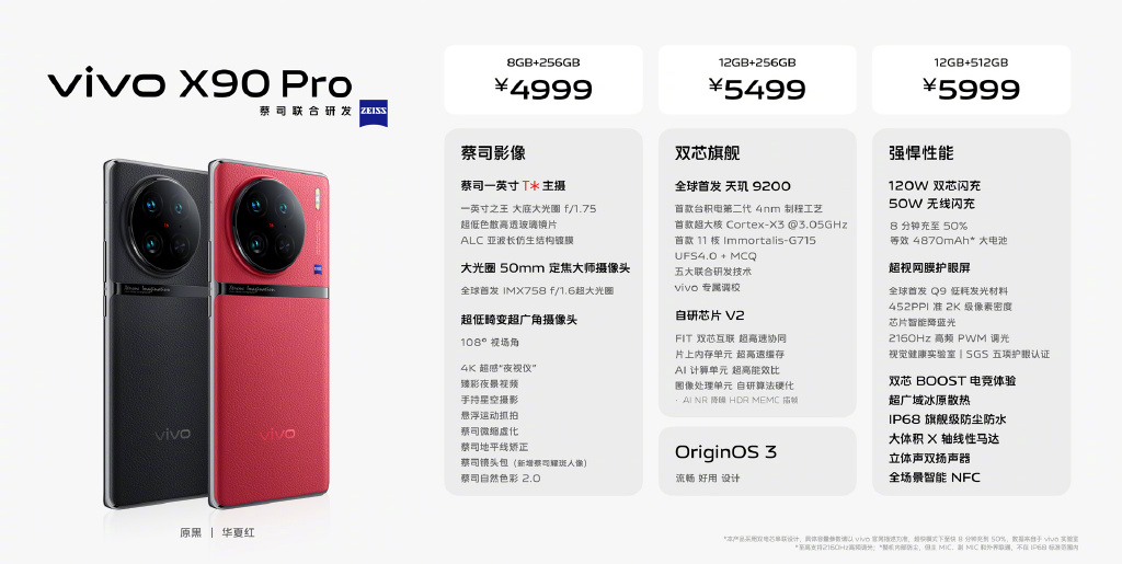 vivoX90Pro+正式发布:1英寸大底蔡司巅峰四摄加持6499起售