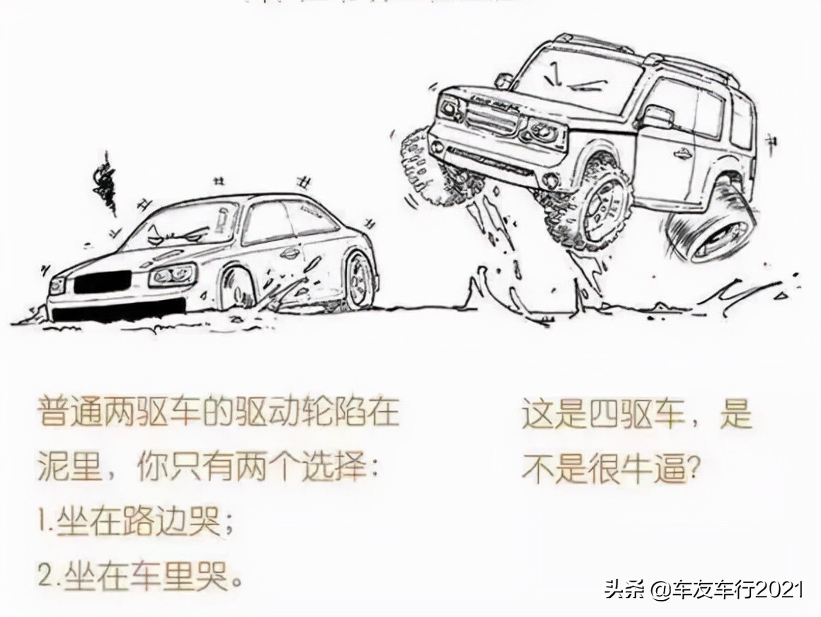 人人皆可开车越野，关于行车越野的小知识您知道吗？
