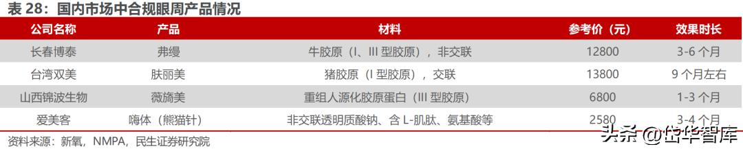 北交所资产重组,北交所生物股